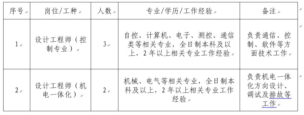 ƽ����(pinnacle)�ٷ���վ