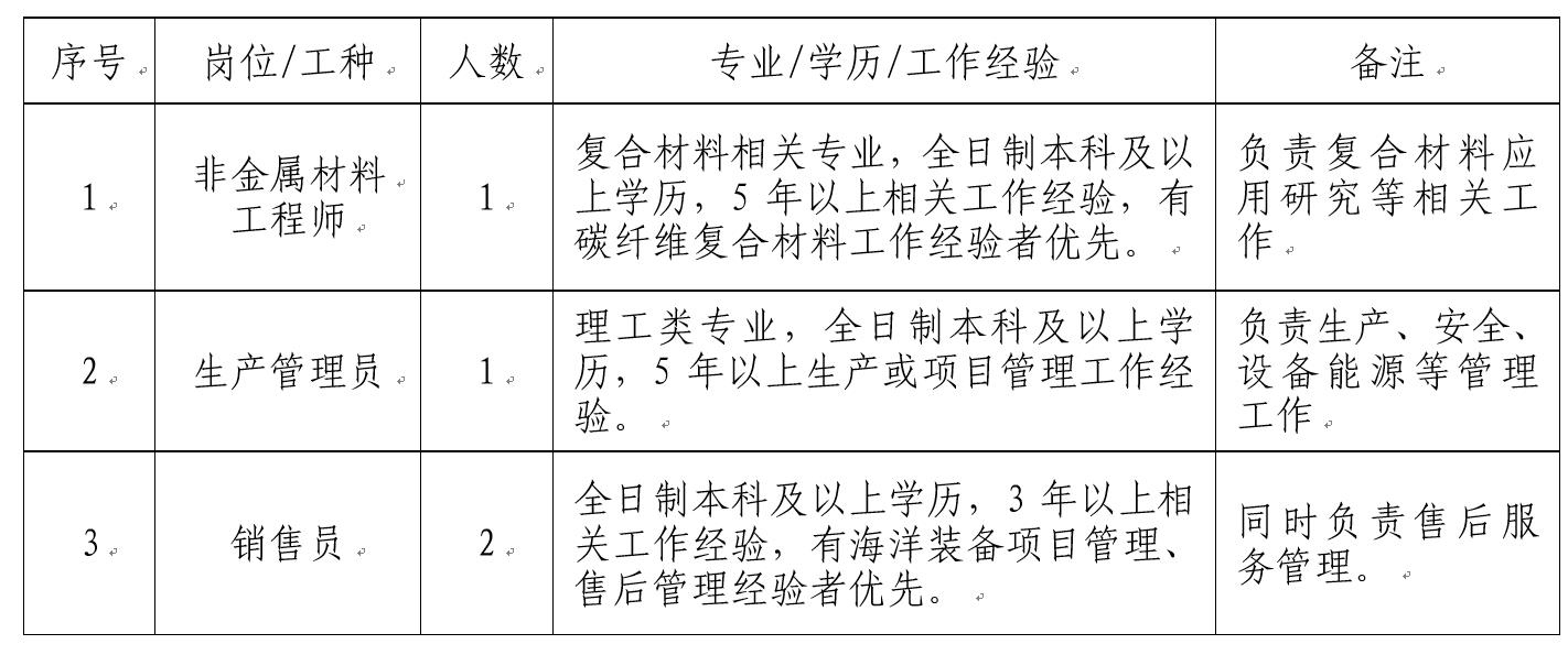 ƽ����(pinnacle)�ٷ���վ