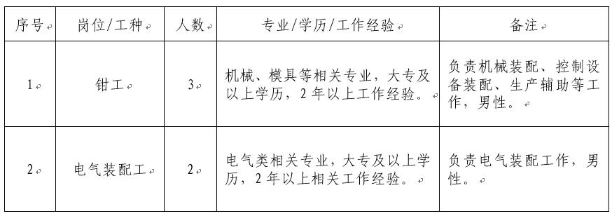 ƽ����(pinnacle)�ٷ���վ