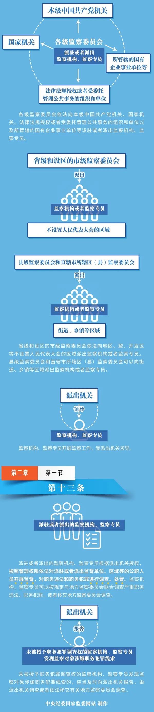 ƽ����(pinnacle)�ٷ���վ