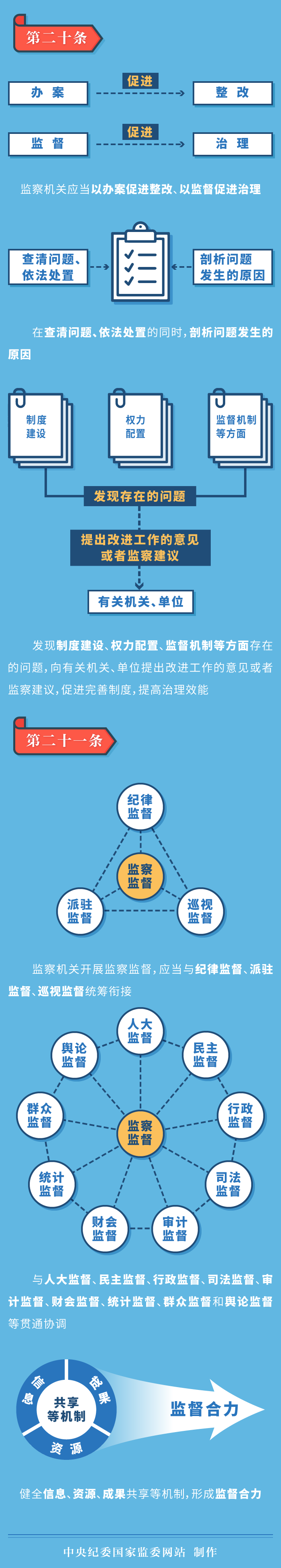 ƽ����(pinnacle)�ٷ���վ