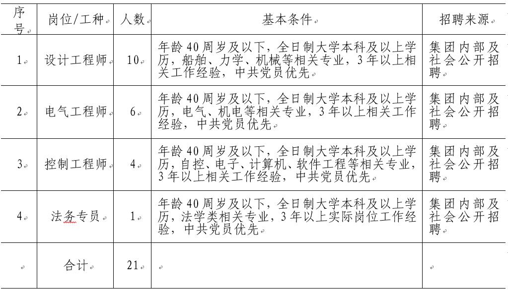 ƽ����(pinnacle)�ٷ���վ